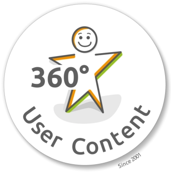 360 Grad User Content seit 2001
